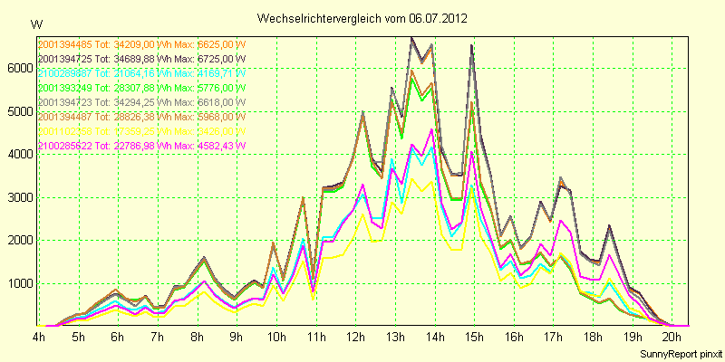 20120706_.png