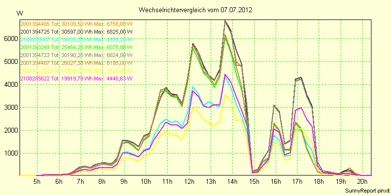 20120707_.png