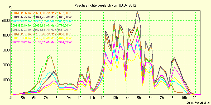 20120708_.png