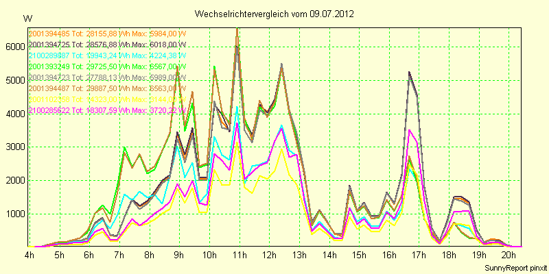 20120709_.png