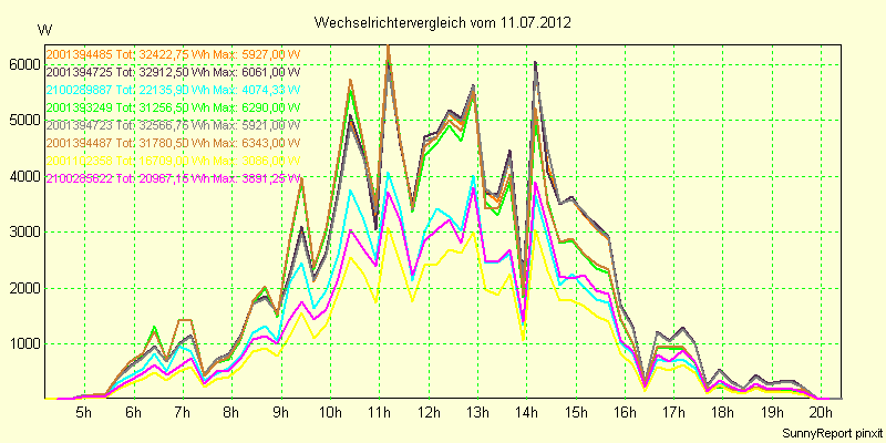 20120711_.png