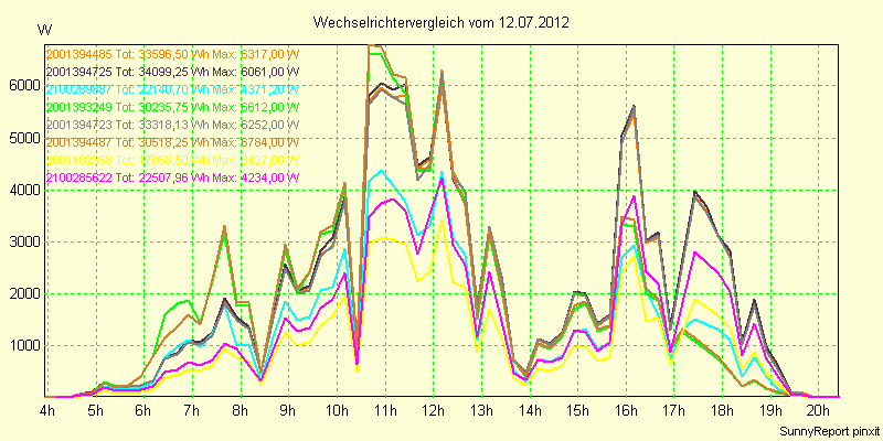 20120712_.png