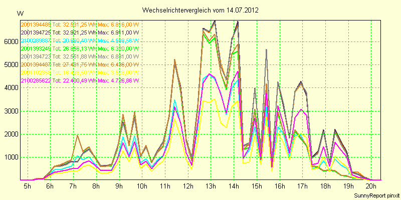 20120714_.png