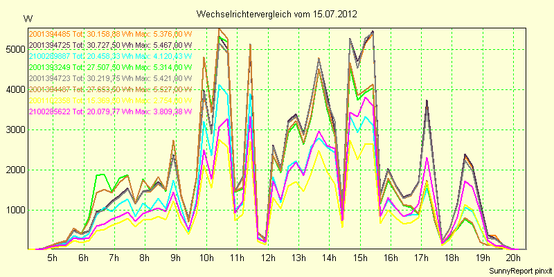20120715_.png