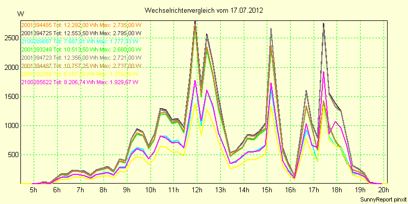 20120717_.png