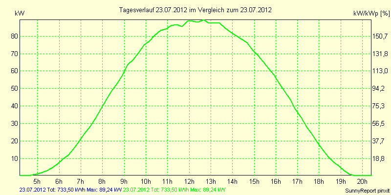 20120723.png