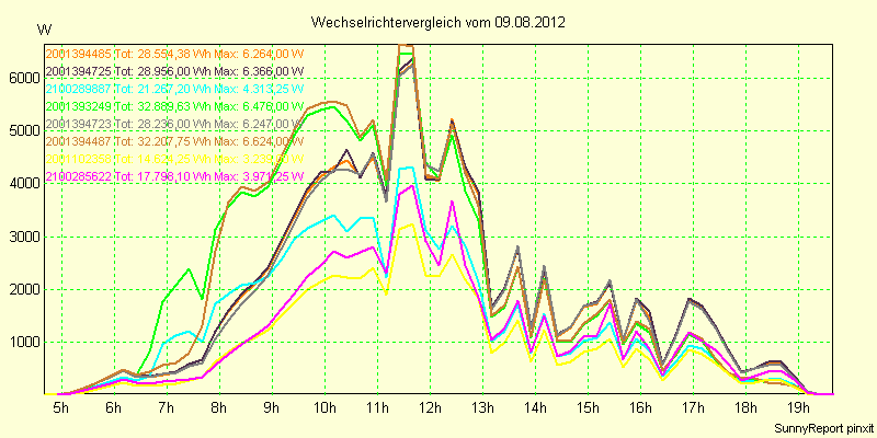 20120809_.png
