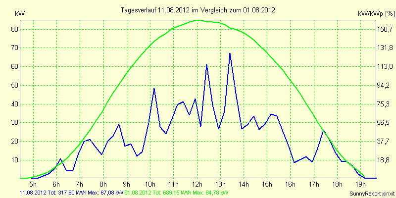 20120811.png