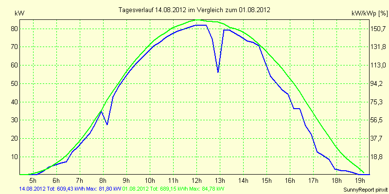 20120814.png