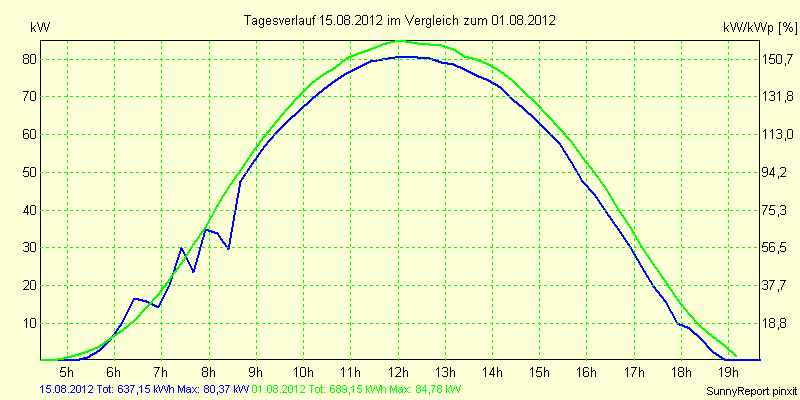 20120815.png