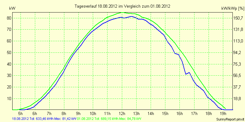20120818.png