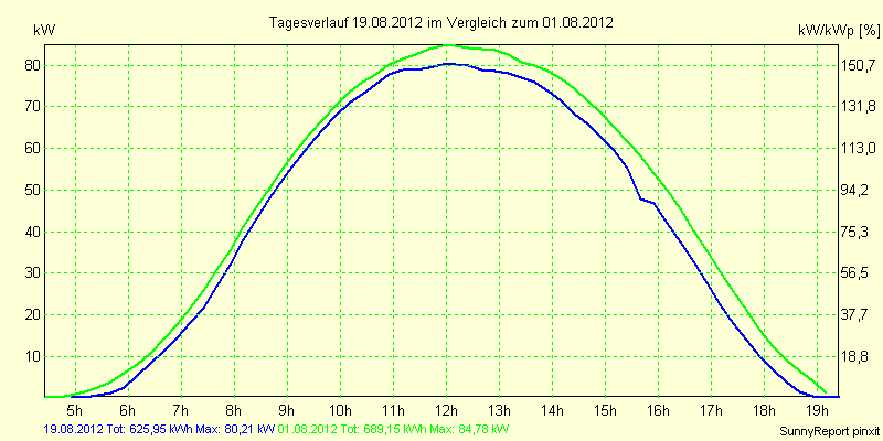 20120819.png