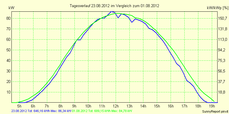 20120823.png