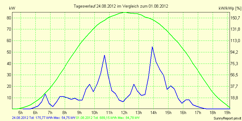 20120824.png