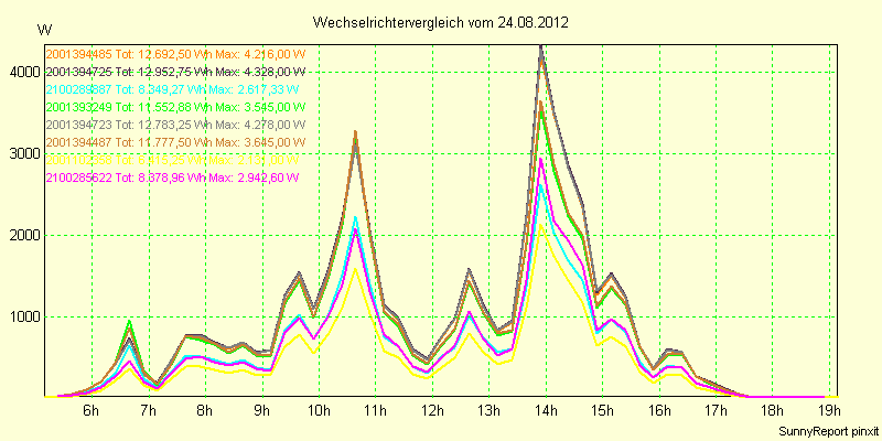 20120824_.png