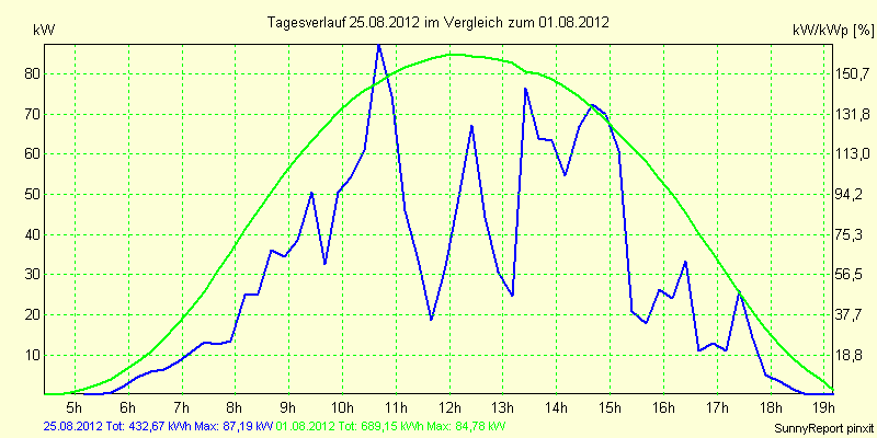 20120825.png