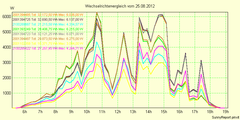 20120825_.png