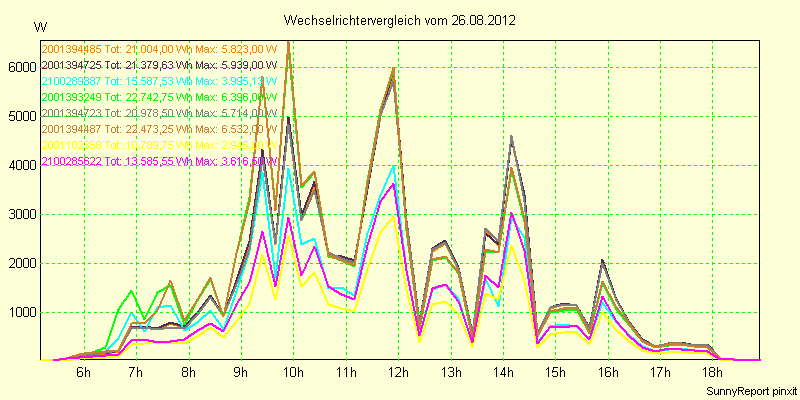 20120826_.png