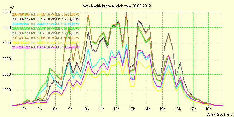 20120828_.png