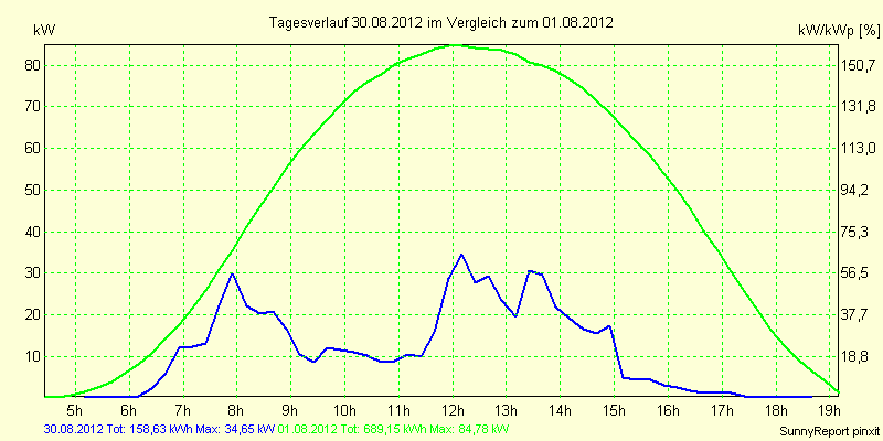 20120830.png