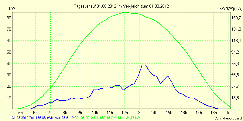 20120831.png