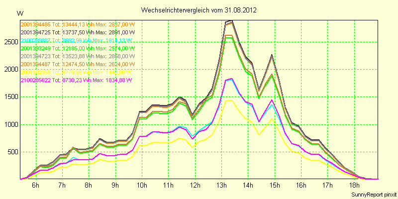 20120831_.png