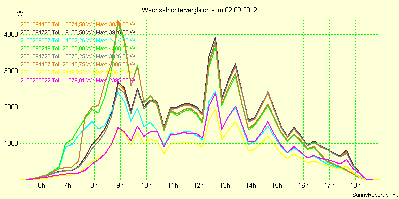 20120902_.png