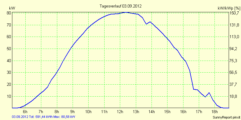 20120903.png