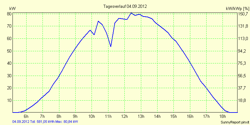 20120904.png