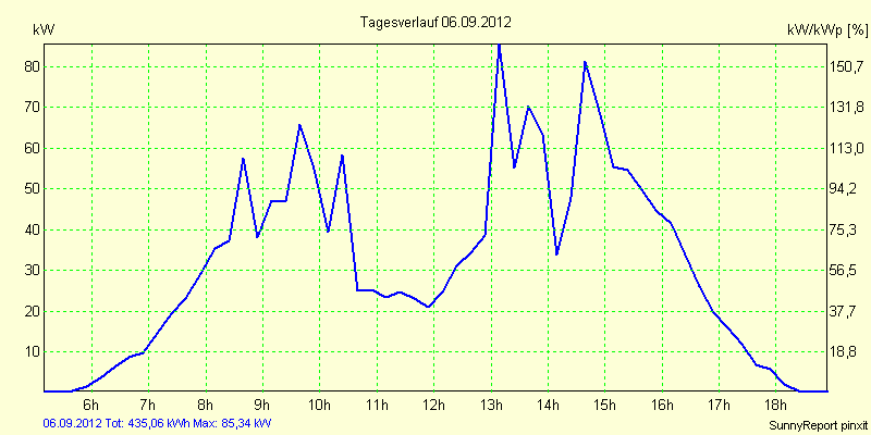 20120906.png