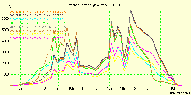 20120906_.png