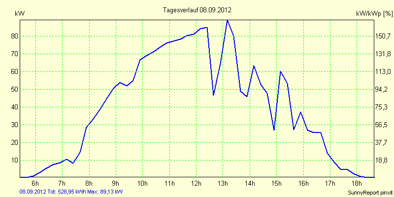 20120908.png