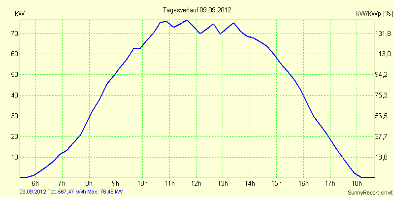 20120909.png