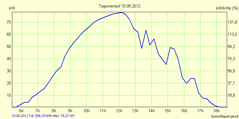 20120910.png