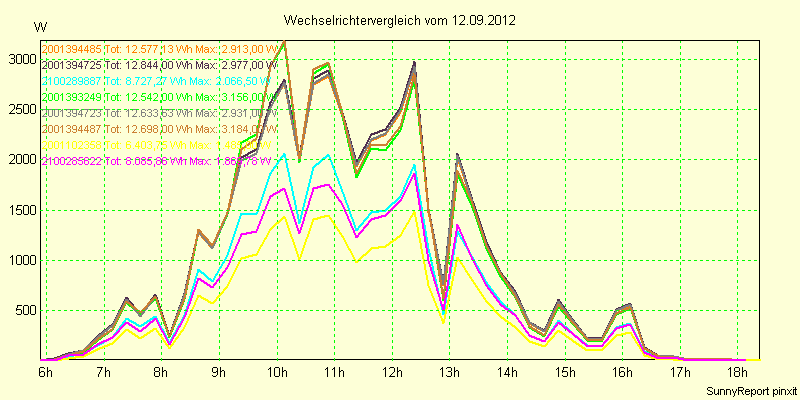 20120912_.png