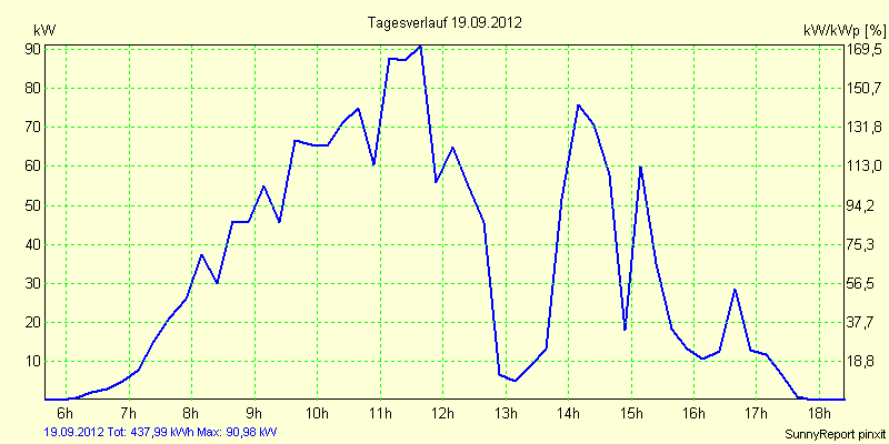 20120919.png