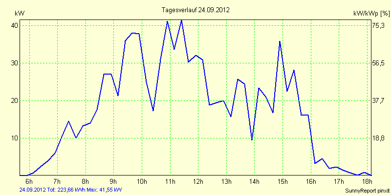 20120924.png