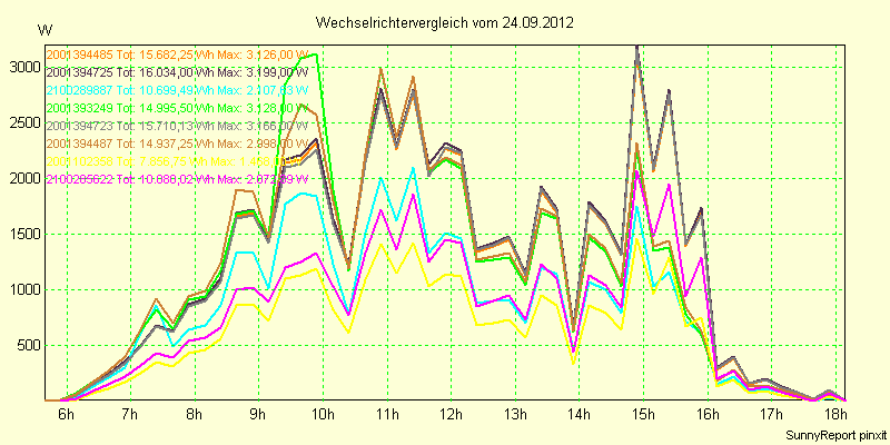 20120924_.png