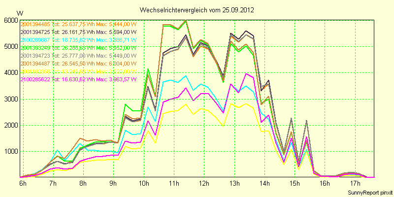 20120925_.png