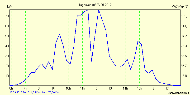 20120926.png