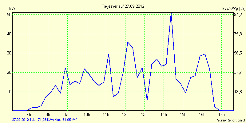 20120927.png