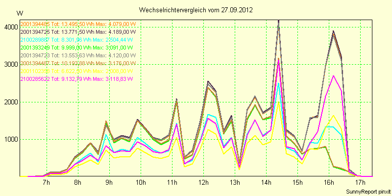 20120927_.png