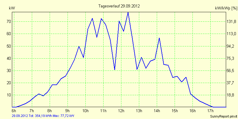 20120929.png