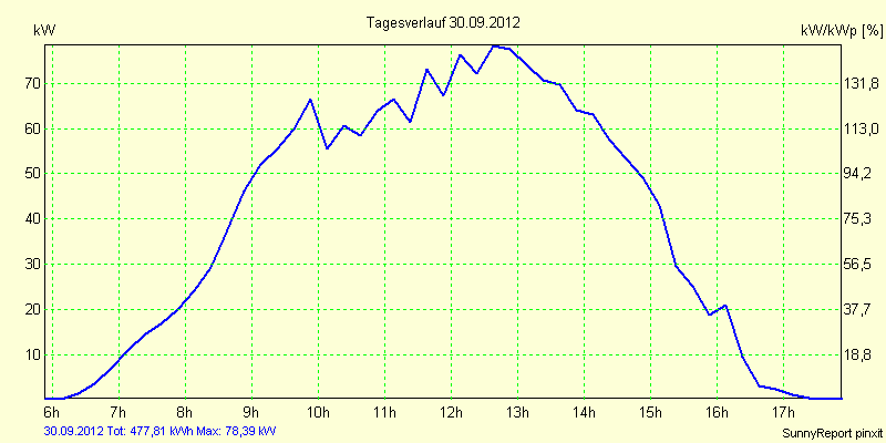 20120930.png