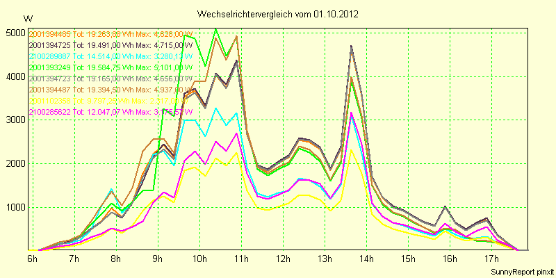 20121001_.png