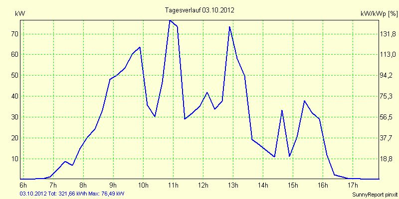 20121003.png