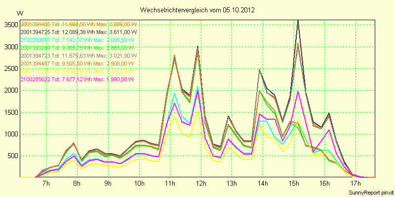 20121005_.png