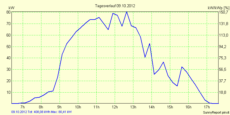 20121009.png