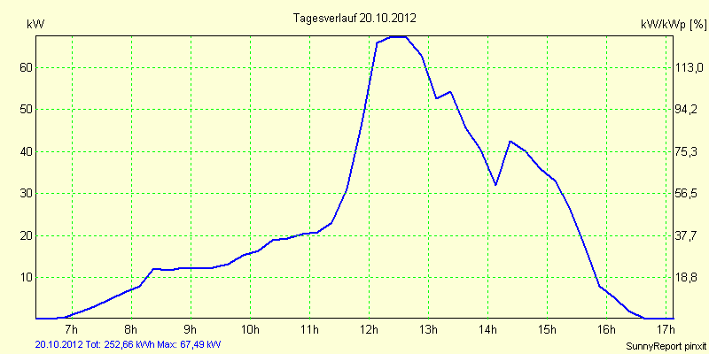 20121020.png
