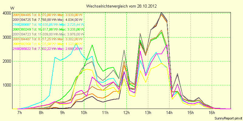 20121028_.png